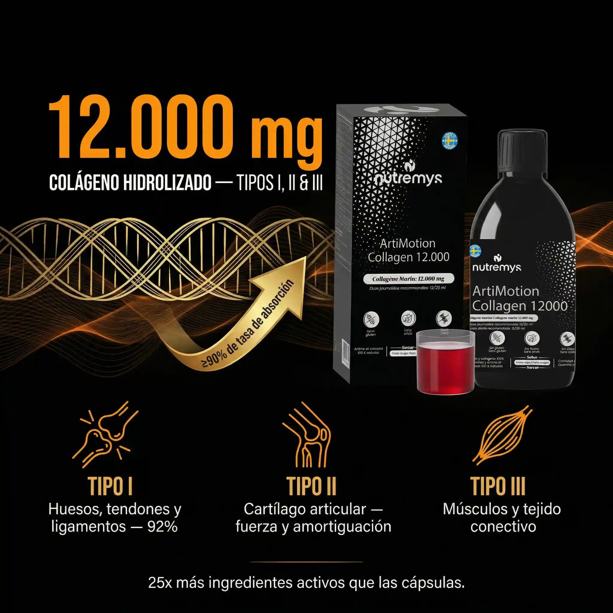 ArtiMotion Collagen 12000 · Infografía beneficios articulaciones colágeno líquido