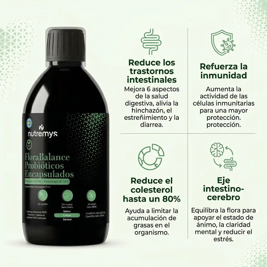 FloraBalance Encapsulated Probiotics - Probióticos Encapsulados 25¹⁰ UFC Nutremys