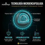 Premium Probiotics · Tecnología microencapsulada: protección gástrica, liberación selectiva y estabilidad · Nutremys