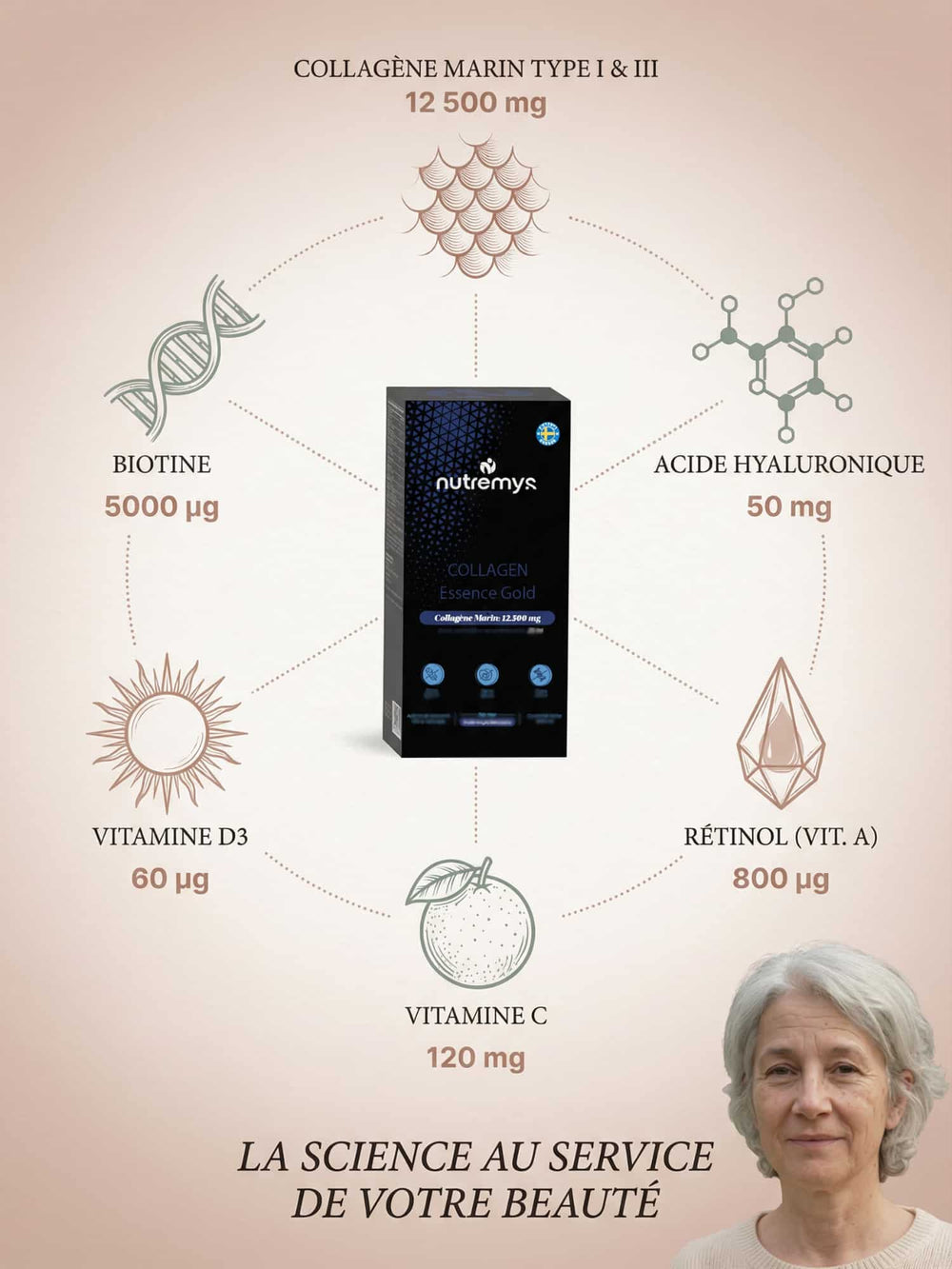 Collagen Essence Gold · Ingredients actifs hyaluronique biotine MSM