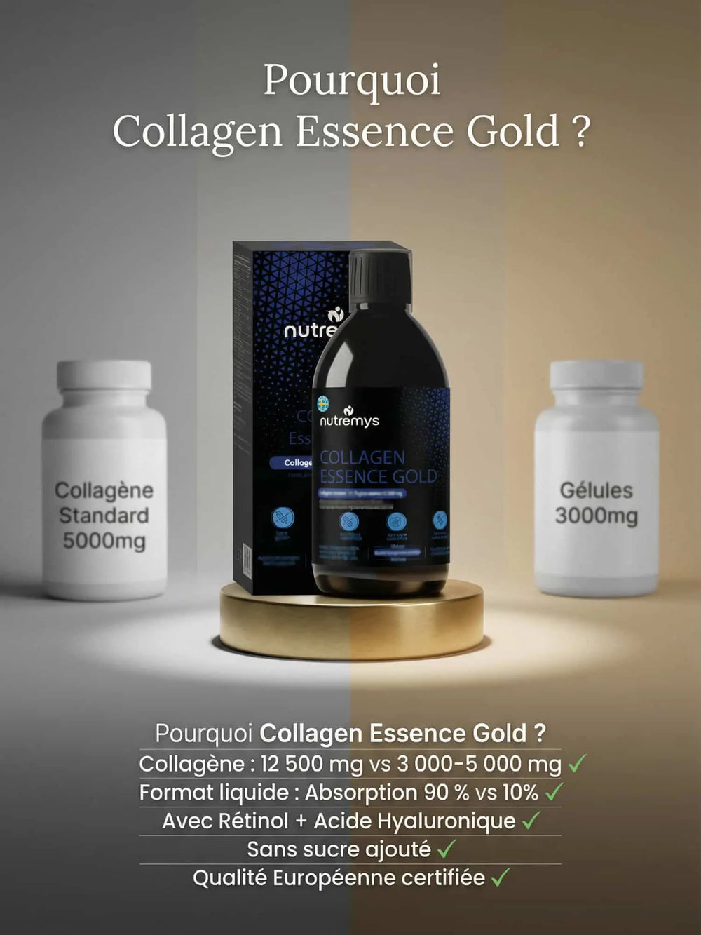 Collagen Essence Gold · Infographie bienfaits collagene types I et III