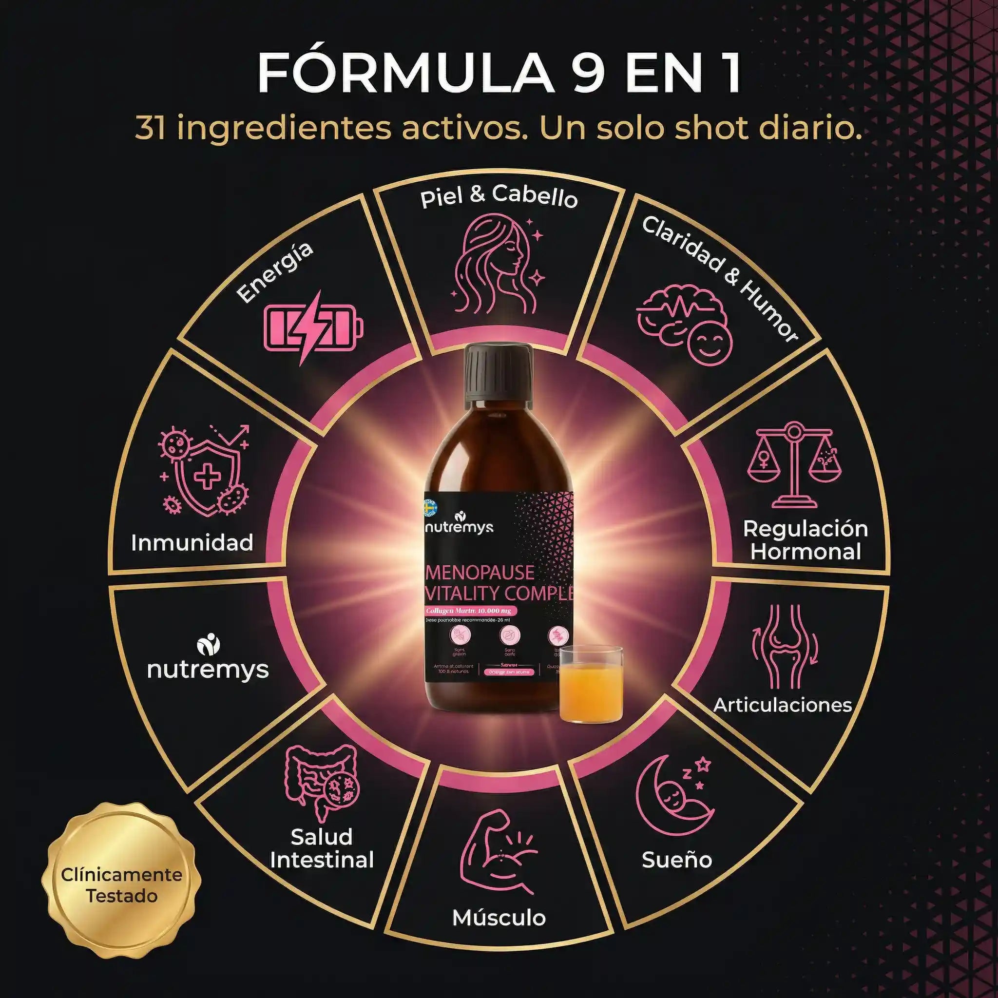 MENOPAUSE VITALITY COMPLEX - Colágeno Marino y Equilibrio Hormonal Nutremys