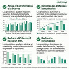 FloraBalance Encapsulated Probiotics - Probióticos Encapsulados 25¹⁰ UFC Nutremys