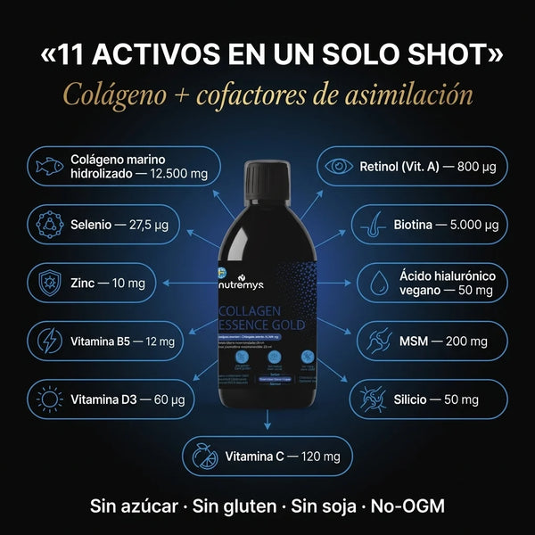 Collagen Essence Gold · 11 activos en un solo shot: colágeno, retinol, biotina, ácido hialurónico, MSM y vitaminas · Nutremys