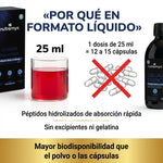 Collagen Essence Gold · Por qué en formato líquido: 25 ml equivalen a 12-15 cápsulas, mayor biodisponibilidad · Nutremys