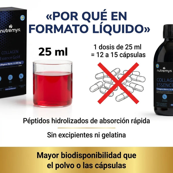 Collagen Essence Gold · Por qué en formato líquido: 25 ml equivalen a 12-15 cápsulas, mayor biodisponibilidad · Nutremys