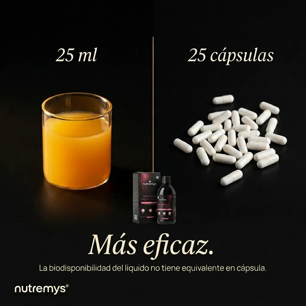 Menopause Vitality Complex 25ml líquido vs 25 cápsulas · biodisponibilidad superior fórmula líquida suplemento menopausia │ Nutremys LAB