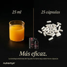 Menopause Vitality Complex 25ml líquido vs 25 cápsulas · biodisponibilidad superior fórmula líquida suplemento menopausia │ Nutremys LAB