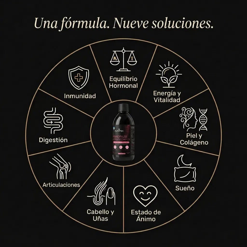 Menopause Vitality Complex fórmula 9 en 1 · equilibrio hormonal energía piel sueño cabello articulaciones menopausia │ Nutremys LAB
