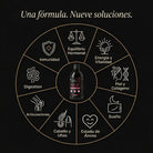 Menopause Vitality Complex fórmula 9 en 1 · equilibrio hormonal energía piel sueño cabello articulaciones menopausia │ Nutremys LAB