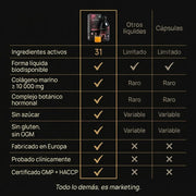 Menopause Vitality Complex · Tabla comparativa frente a la competencia · 31 activos · Nutremys