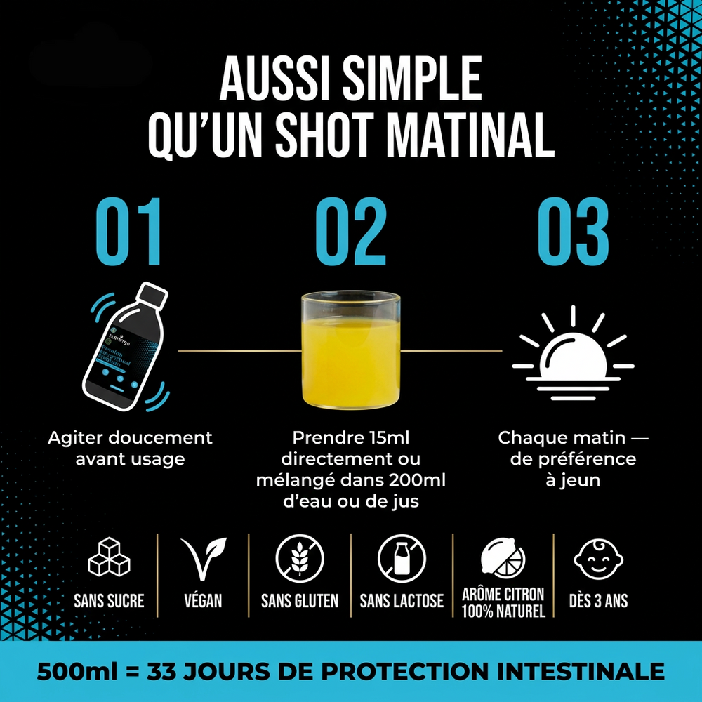 Premium Probiotics · Mode d'emploi 15ml matin shot dilue 200ml
