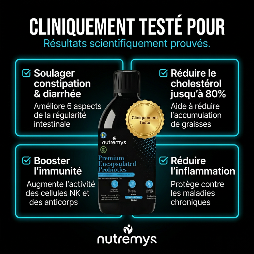 Premium Probiotics · Test clinique certifie GMP HACCP Nutremys